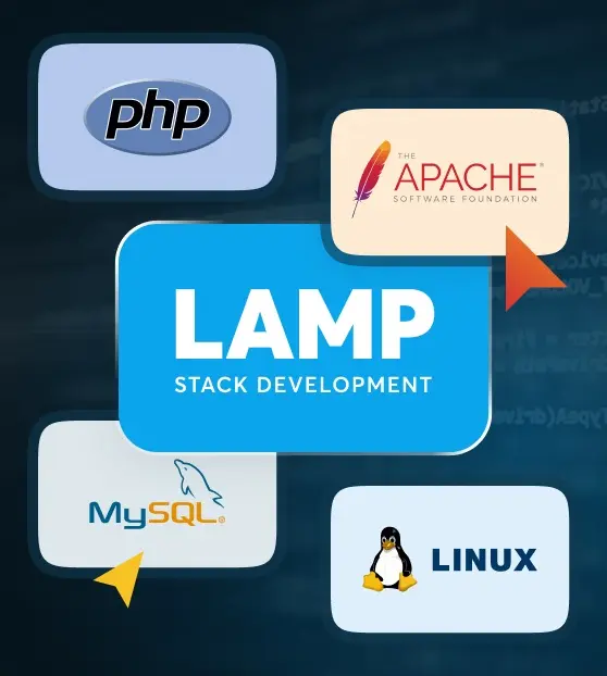 LAMP stack components logos on a blue background
