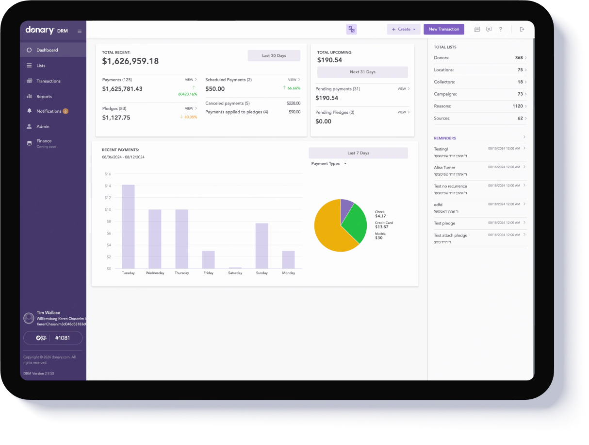 Donary DRM dashboard with donation analytics