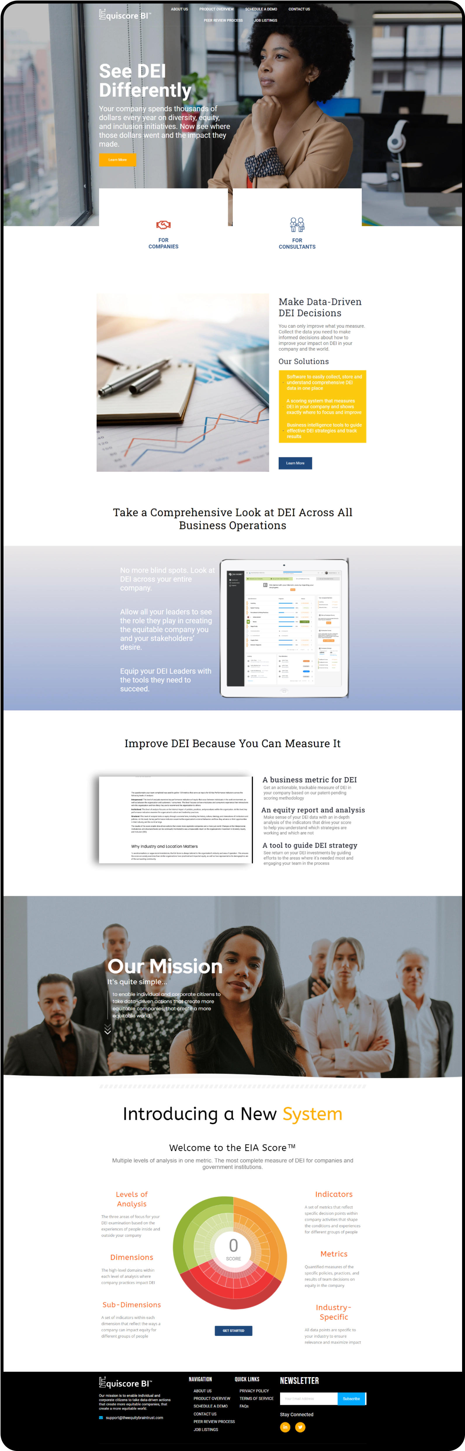 EquiScore BI platform overview with DEI metrics and score system