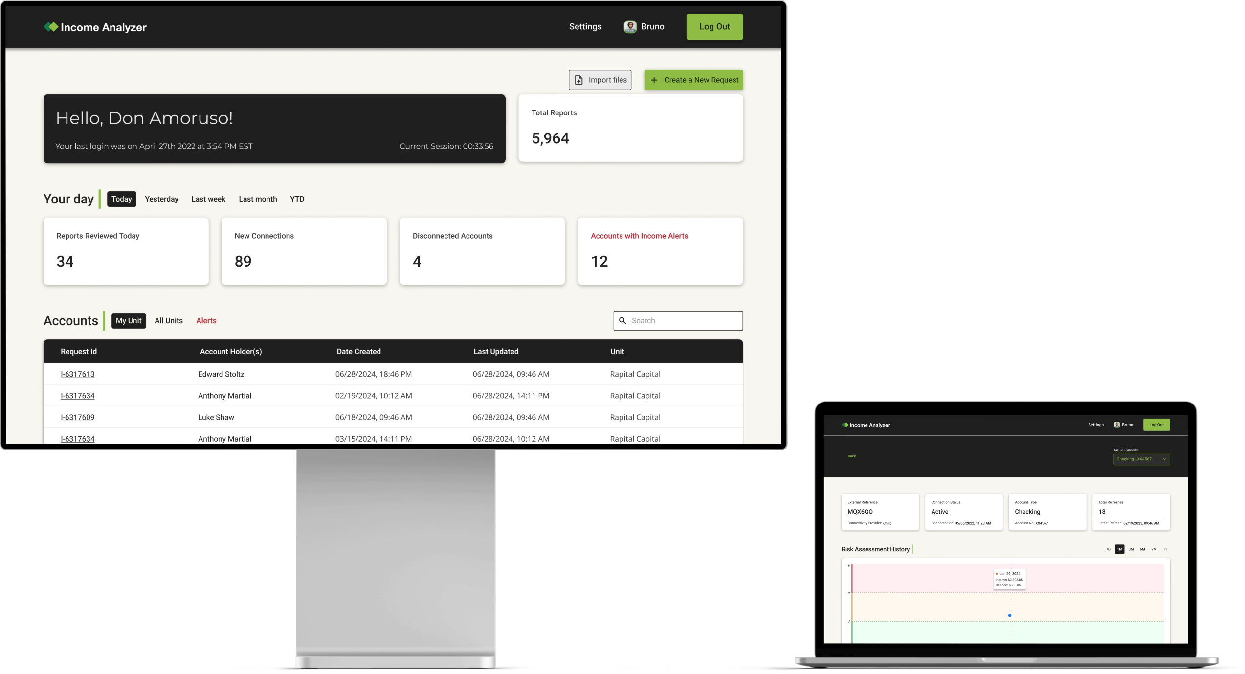 Income Analyzer dashboard interface