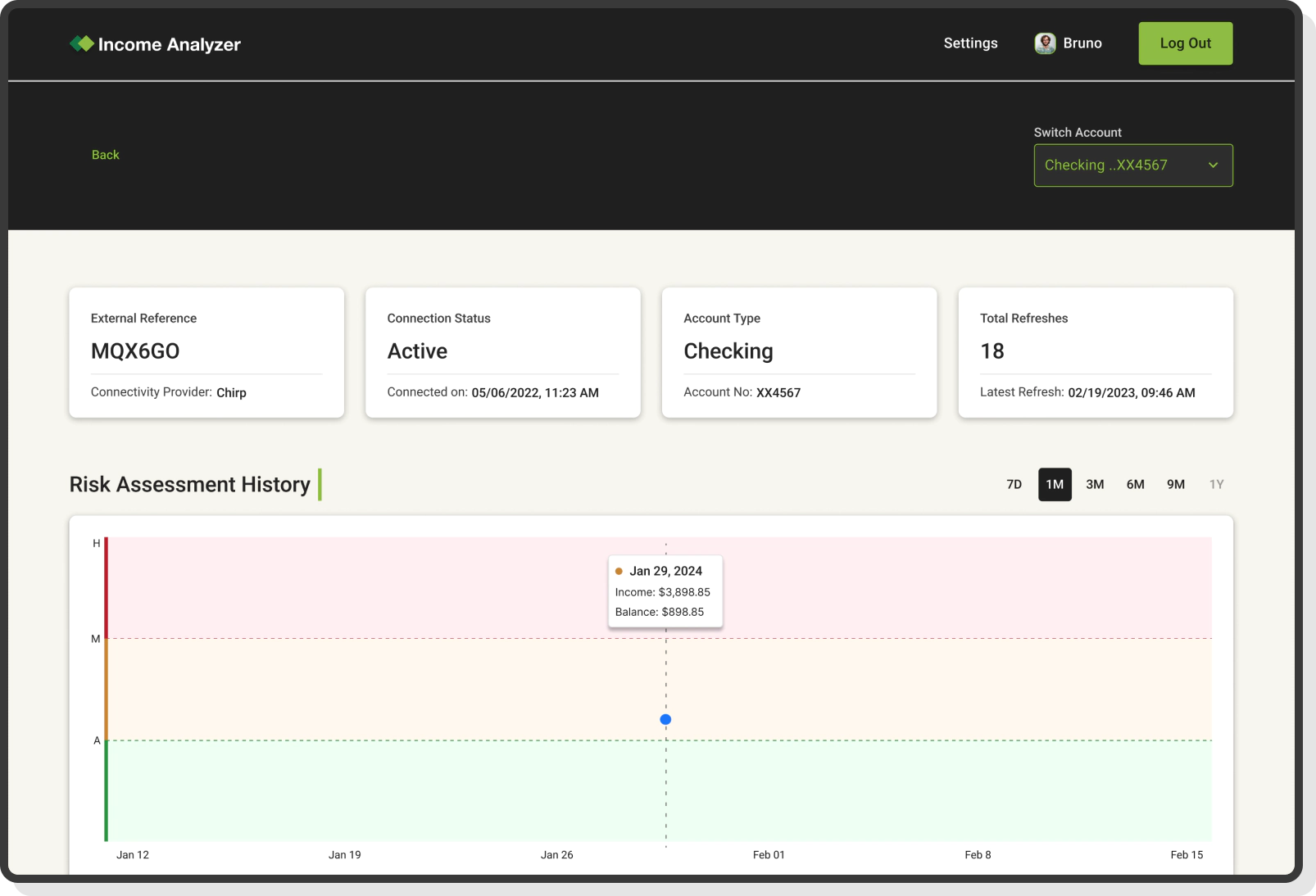 Income Analyzer product visualization on mobile