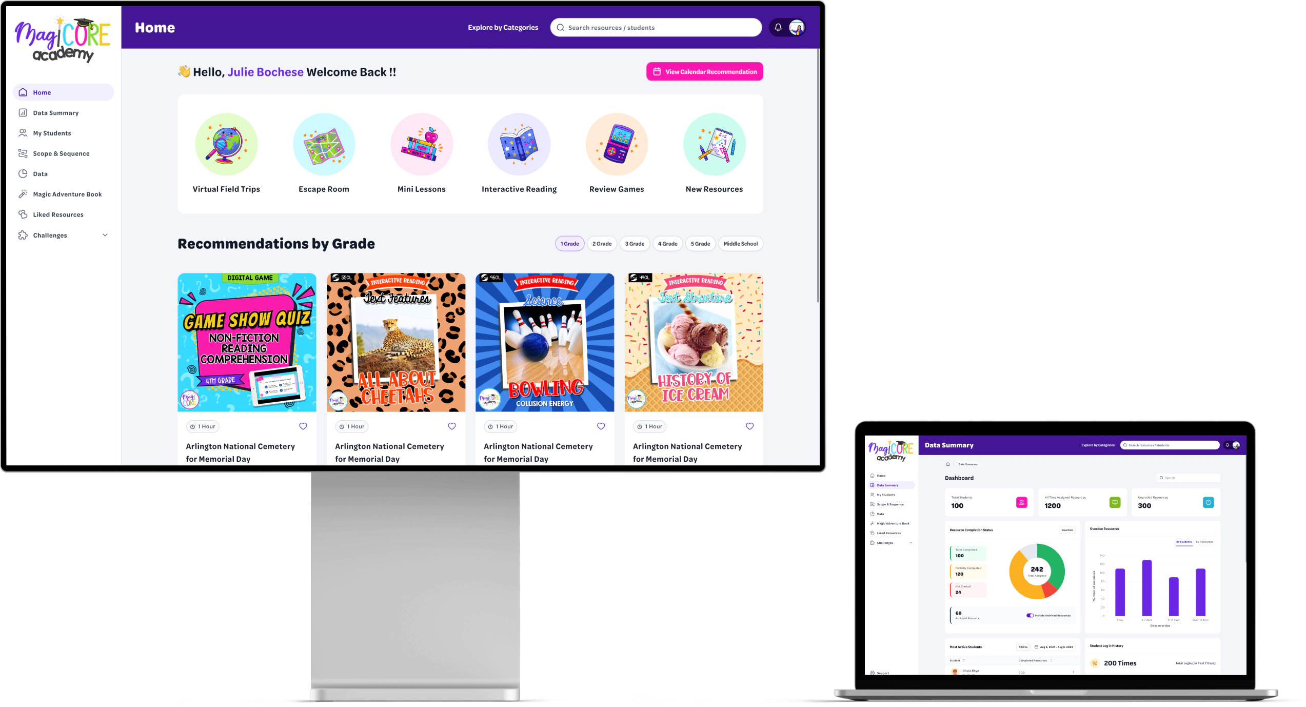 explore lessons by grade and track student activity on magicore