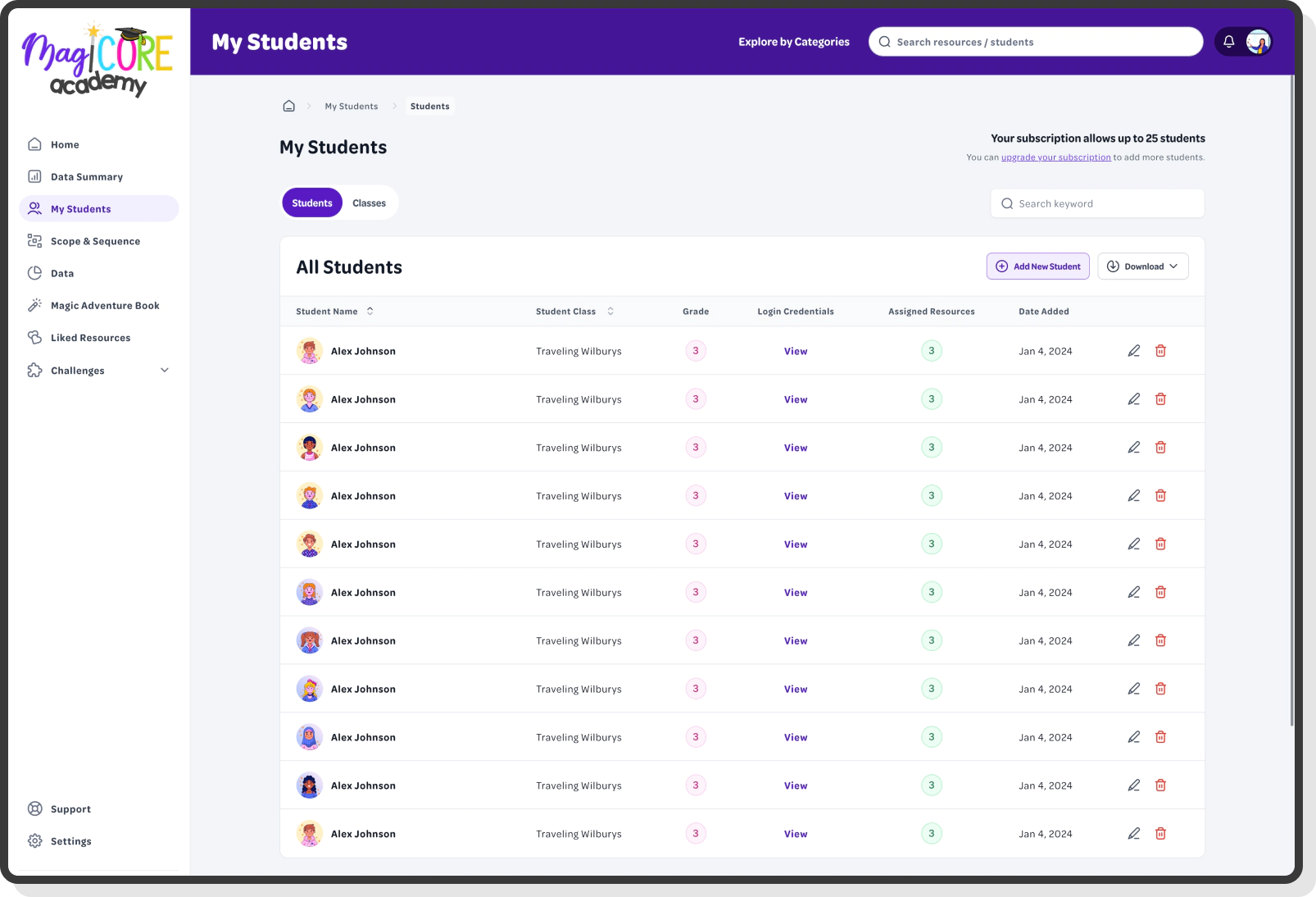 student list with login and resource details
