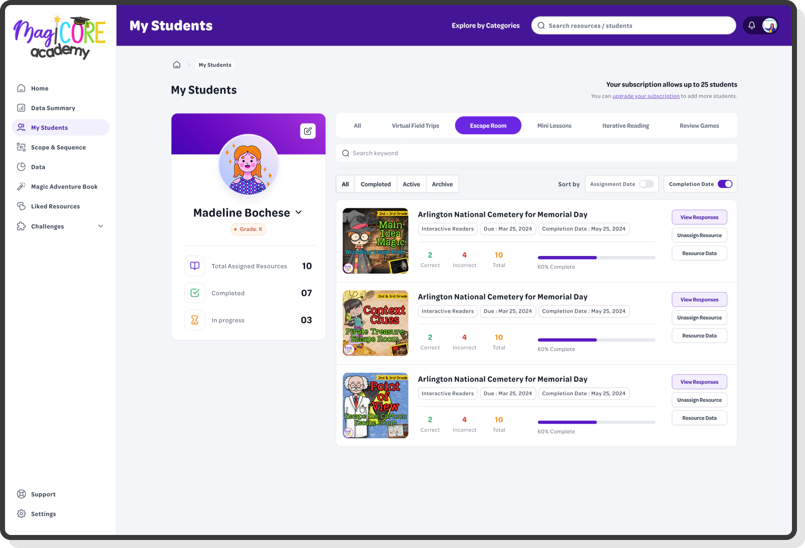 student progress dashboard with assigned resources