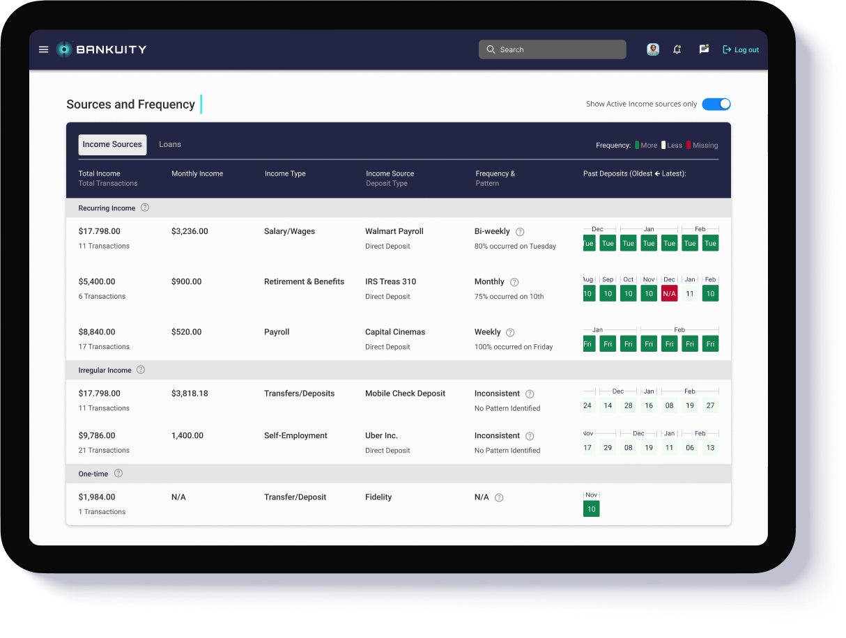 Features overview thumbnail for AI Bankuity app solution