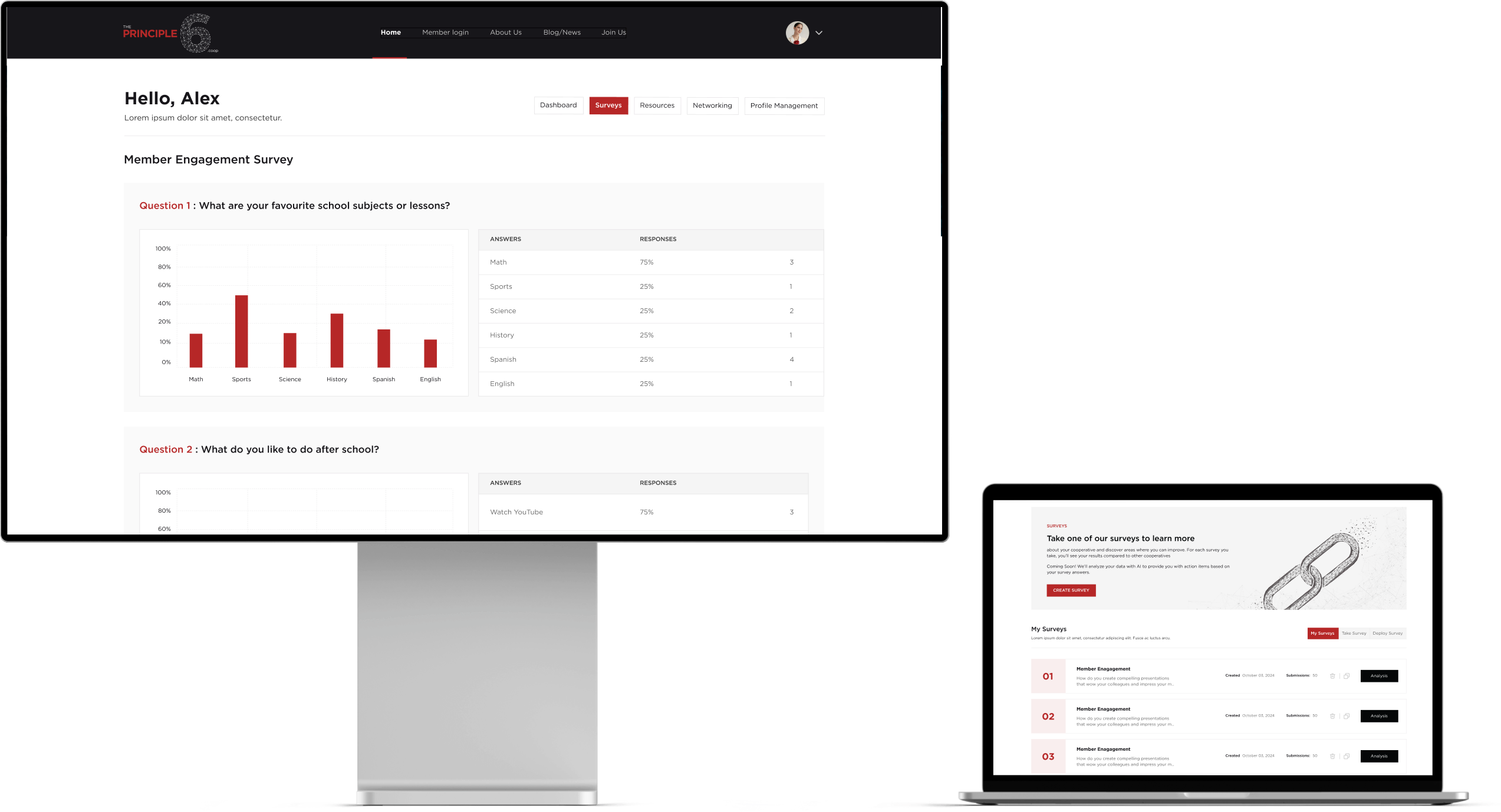 AI Coop App Interface Banner