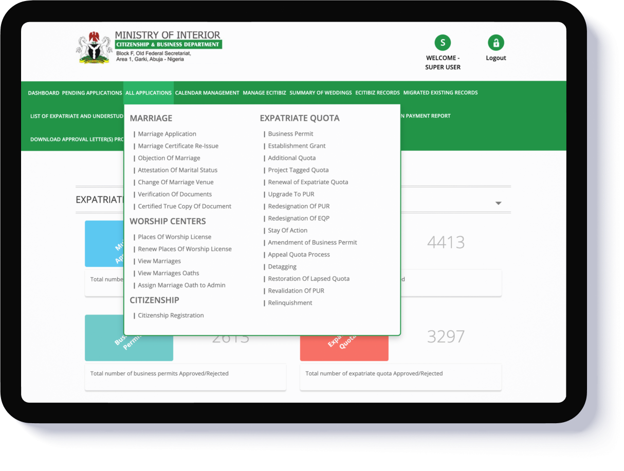 AI eCitibiz Dashboard Interface – Ministry of Interior Managing Marriage, Citizenship, and Expatriate Services