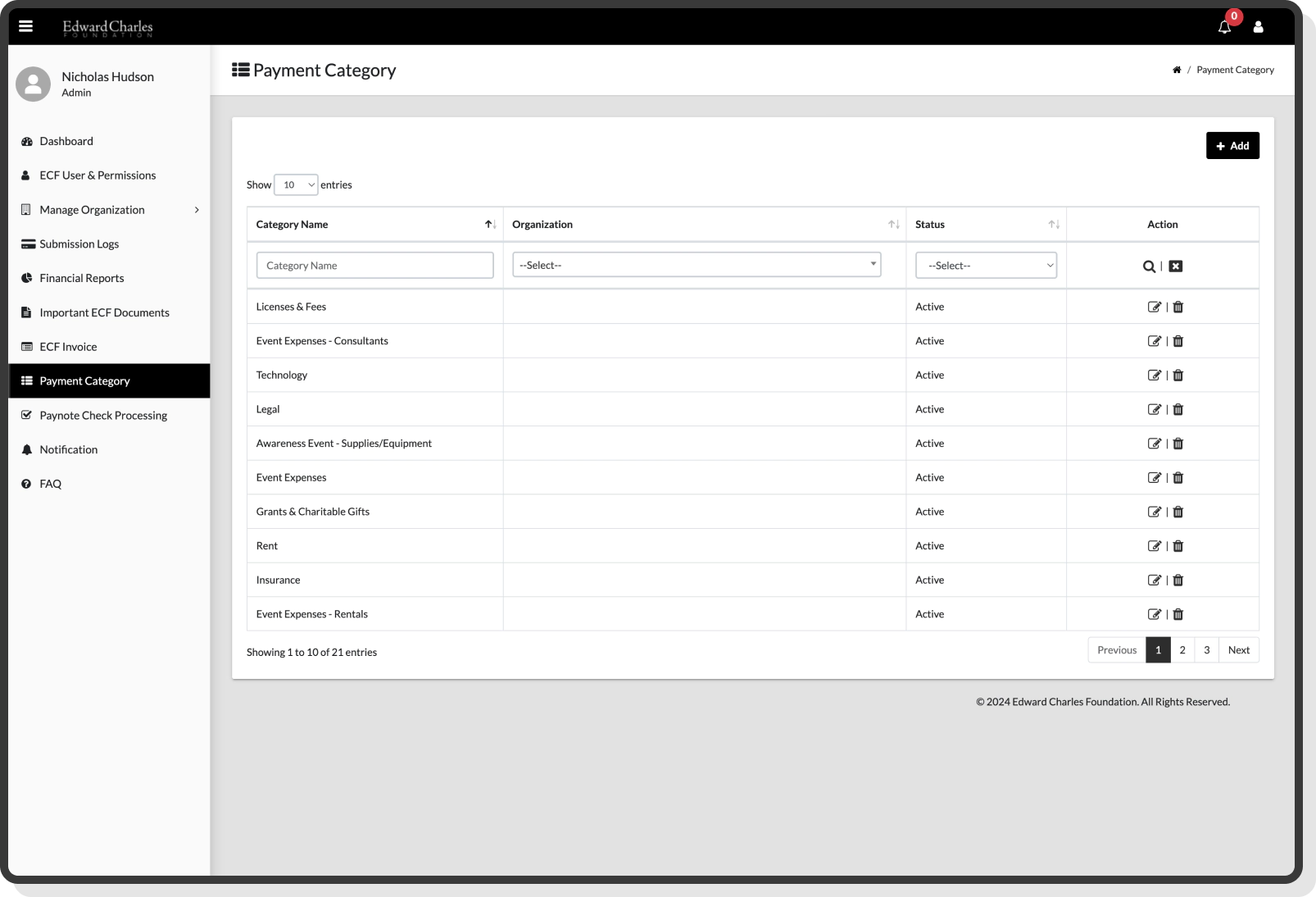 Analytics dashboard with charts on funds raised and donor activity