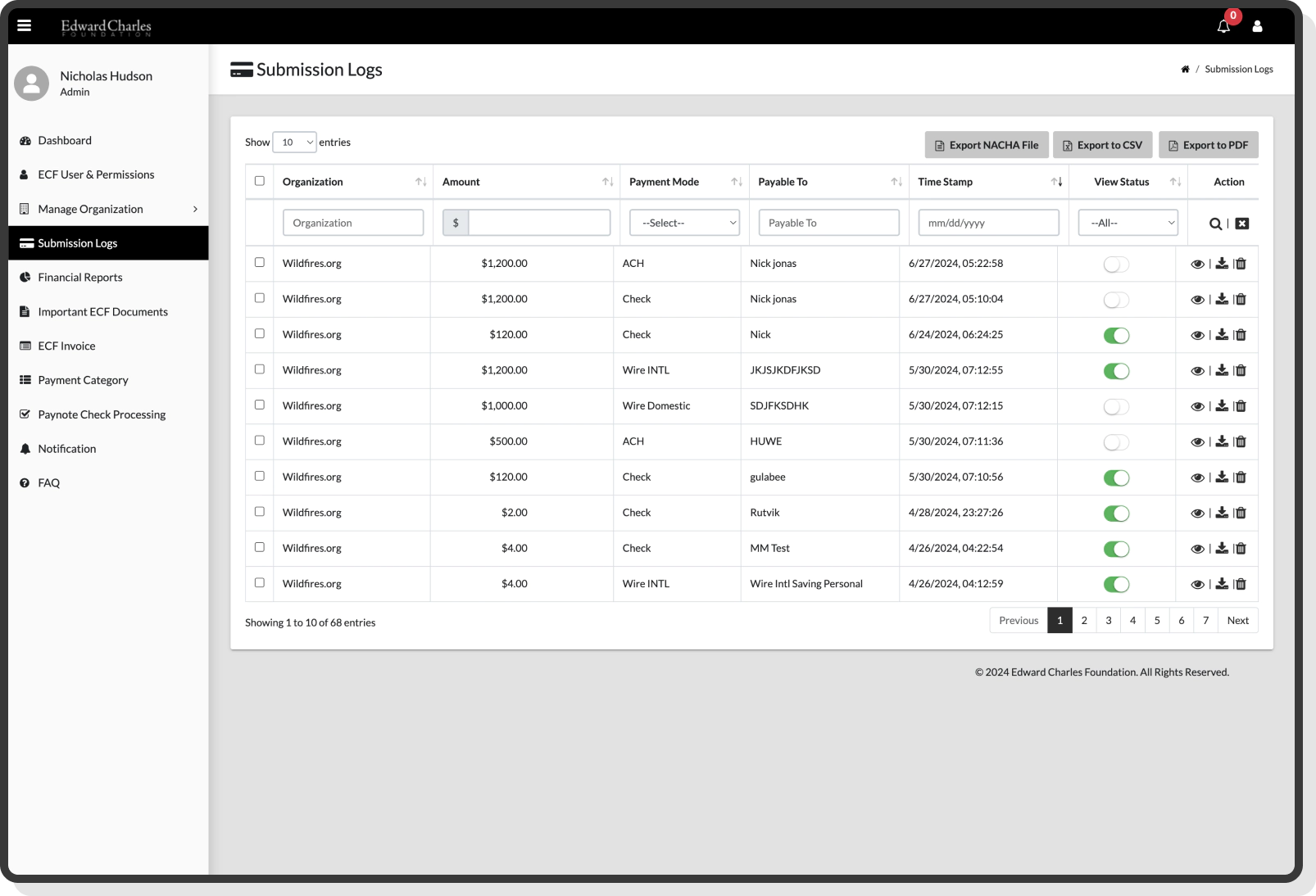 Homepage with fundraising message, featured campaign, and donate button
