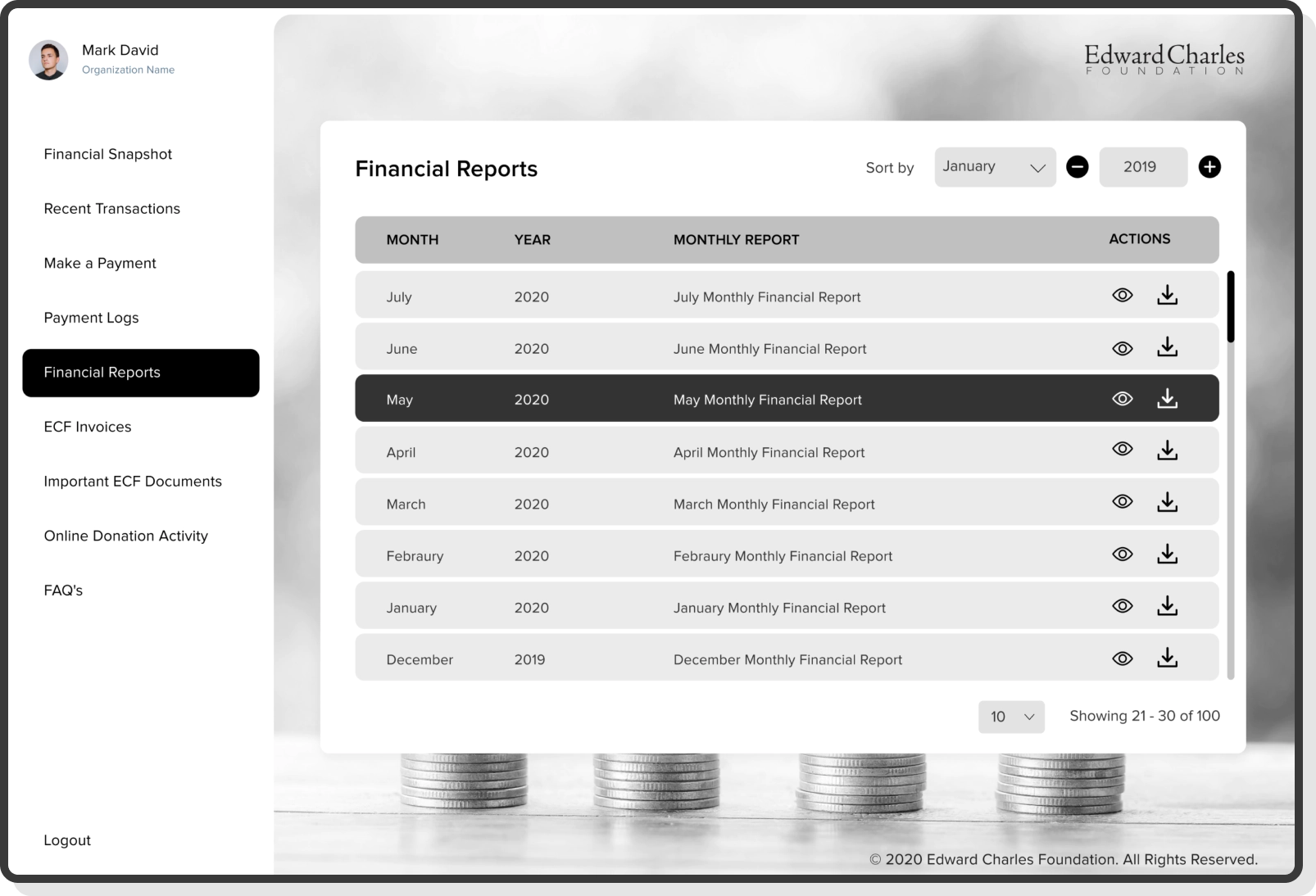 Page displaying success stories, beneficiary images, and testimonials