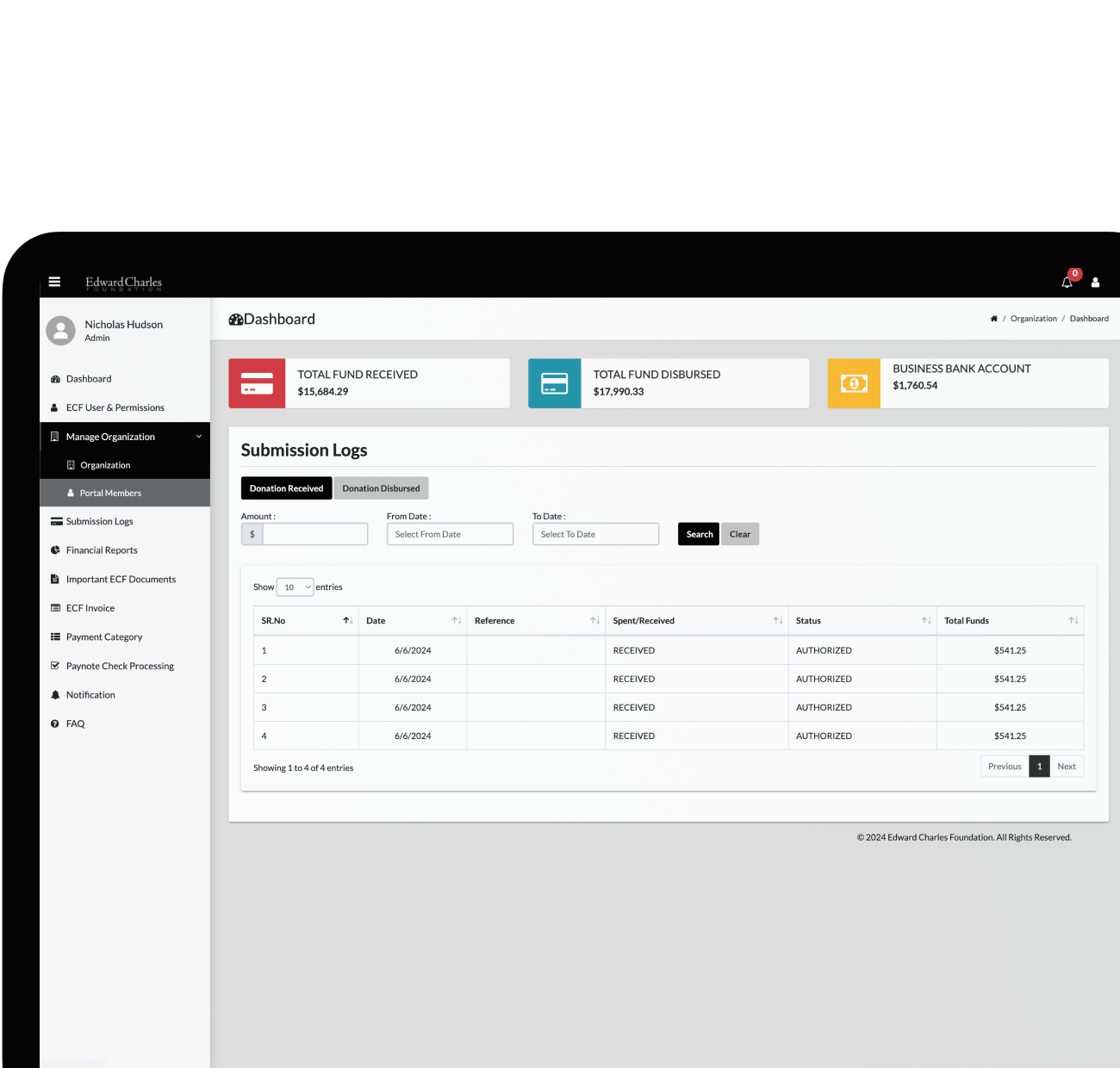 Edward Charles Foundation Financial Dashboard