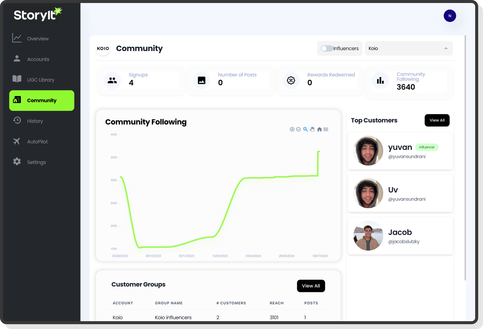 Preview screen with playback controls and story simulation
